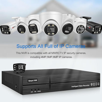 MWRCTV 4K 36CH Network Video Recorder 4K NVR for Security Camera System,Supports 8MP 5MP 4MP 2MP HD PoE IP Cameras,No Poe Port,Support 2 HDD Up to 32TB(NOT Include HDD)