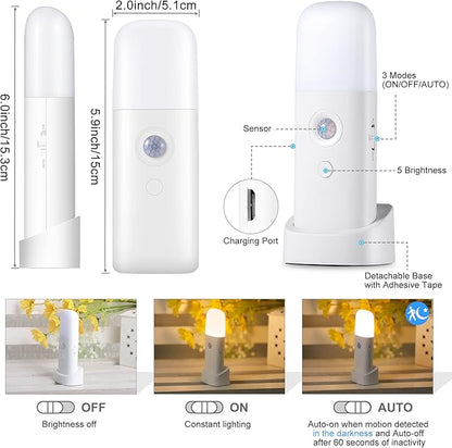 CREWEEL Motion Sensor Night Light, Dimmable Night Lights with 5 Brightness Levels, 2000mAh Rechargeable Battery Operated Light, Portable Motion Sensor Light for Kids Room, Bedroom, Hallway