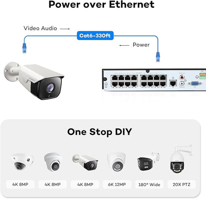 ONWOTE 16 Channel 4K PoE Security Camera System, 16CH 12MP Commercial NVR 4TB, 16x 8MP 134° Outdoor IP Cameras with Audio, AI Detect Human Vehicle, 16x Cables (Total 1280ft), Wired CCTV for Businesses