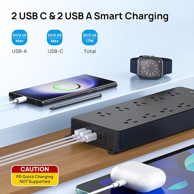 TROND Power Strip Surge Protector, 4000J, ETL Listed, 10 Widely Spaced Outlets with 2 USB A and 2 USB C, Flat Plug 5ft Extension Cord, Wall Mountable, 14AWG Heavy Duty, for Home Office Garage, Black