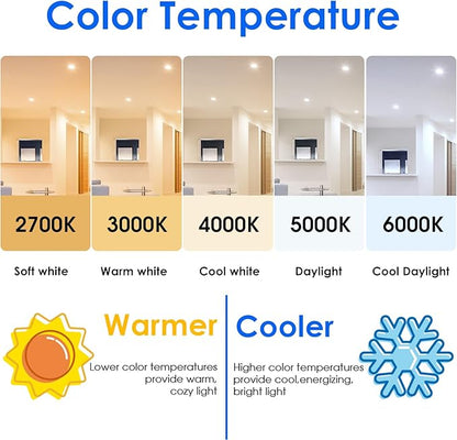 Energetic BR30 Dimmable Indoor LED Flood Light Bulb, 11W=75W, 5000K Daylight, 900LM, Ceiling Light Bulb for Cans, CRI85+, 6-Pack