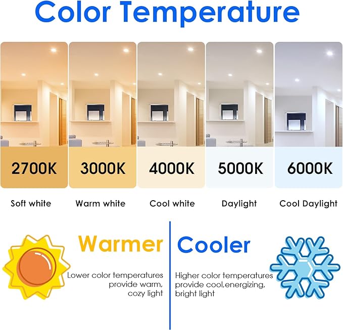Energetic 12-Pack BR30 LED Recessed Light Bulb, 11W=75W, 2700K Soft White, 900LM, Dimmable Ceiling Flood Light Bulb for Cans, CRI85+