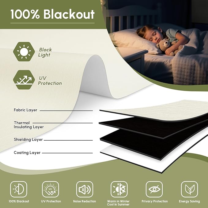 FineTell Motorized Blinds with Remote, 100% Blackout Roller Shades Compatible with Alexa,Apple Homekit,Google Home APP and Voice Control, Customized Electric Blinds (100% Blackout Dreamy Warm)