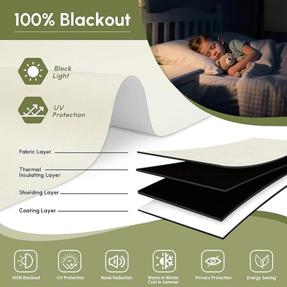 FineTell Motorized Blinds with Remote, 100% Blackout Roller Shades Compatible with Alexa,Apple Homekit,Google Home APP and Voice Control, Customized Electric Blinds (100% Blackout Dreamy Warm)