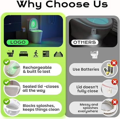 Toilet Night Light Motion Sensor,8 Color Changing USB-C Rechargeable Toilet Bowl Light for Bathroom Accessories,Splash-Proof Nightlight for Bathroom Hallway Stairs, Stocking Stuffers Gadget for Men