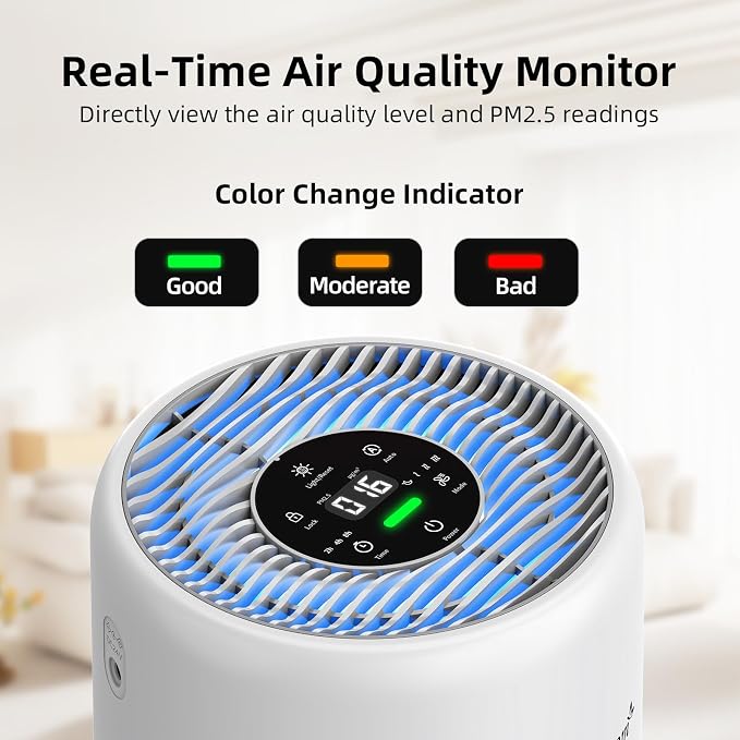 AromaRoom Air Purifiers for Home Large Rooms, 22dB Quiet Sleep Mode