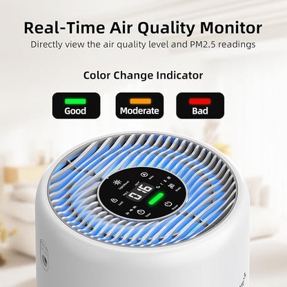 AromaRoom Air Purifiers for Home Large Rooms, 22dB Quiet Sleep Mode