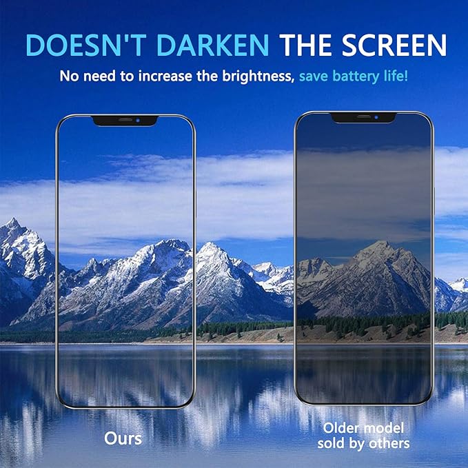 3-Pack Privacy Screen Protector for iPhone 12/12 Pro Privacy Screen Protector, Anti Spy Tempered Glass Film, 9H Hardness, Sensitive Touch, Bubble-Free, with Easy Installation Tray