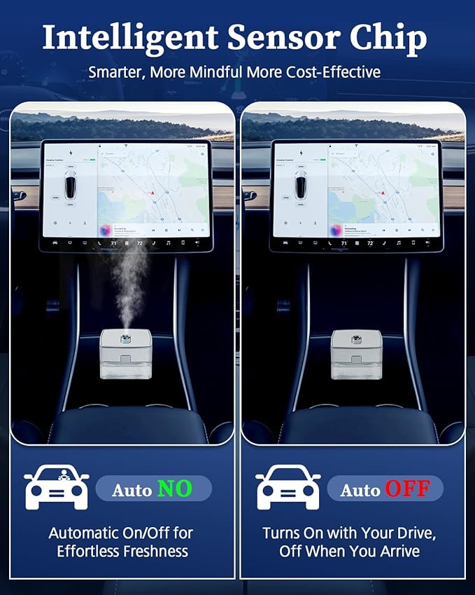 Smart Car Air Fresheners | Luxury Car Aroma Diffuser | with 120ml Long Lasting Perfume | Auto On/Off Car Diffuser | Mini Cube Diffuser for Car, Home by Ikeda (White)