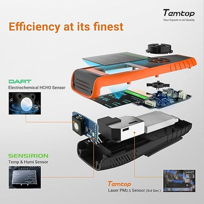 Temtop Air Quality Monitor PM2.5 PM10 Particle Counter, Formaldehyde, Temperature, Humidity, TVOC AQI Tester for Indoor/Outdoor Air Pollution Detection w/Data Export