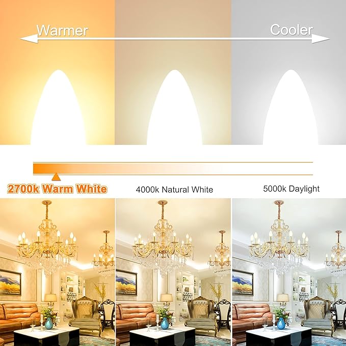 E12 LED Bulb Candelabra Base, Type B LED Bulb 50 Watt Equivalen 2700K Soft Warm White B11 Small Base, Chandelier Ceiling Fan LED Light Bulbs 500 Lumens No-Dimmable Pack of 12