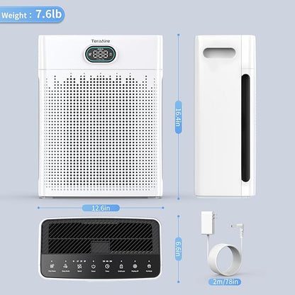 Air Purifiers for Home, PM 2.5 Air Quality Monitor Cover Up to 2200 Ft² with Pet mode, Timer, H13 HEPA Air Purifier with Washable Pre-filter, Fragrance Sponge for Smoke, Odor, Dander, Pollen (Black)