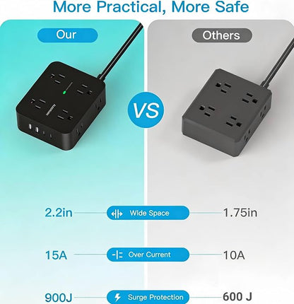 Power Strip Surge Protector, Extension Cord with 8 Widely Spaced AC Outlets