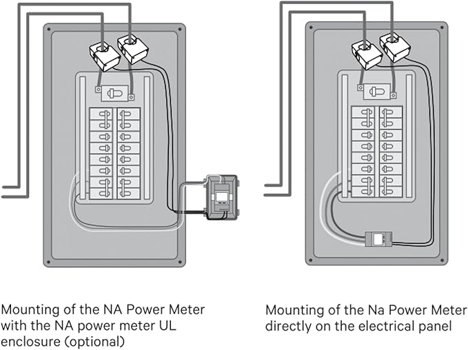 Wallbox Power Meter - Smart Home Clamp, 2-Phase up to 250 Amps, UL Listed, for Energy Management Solutions (Enables Solar EV Charging)