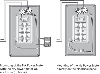 Wallbox Power Meter - Smart Home Clamp, 2-Phase up to 250 Amps, UL Listed, for Energy Management Solutions (Enables Solar EV Charging)