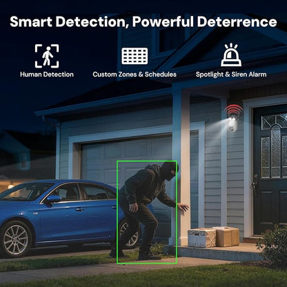 yeewise Triple Lens WiFi Security Camera with AI Tracking, WiFi 6 Outdoor PTZ Camera, 360° View Home Security, 5/2.4Ghz Dual Band, Easy Bluetooth Setup, Plug-in Power
