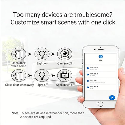 Smart Plug Home Wi-Fi Outlet: Smart Home Compatible with Alexa Echo Google Home & IFTTT No Hub Required Remote Control 16A UL Certified for Devices Scheduling & Family Safety