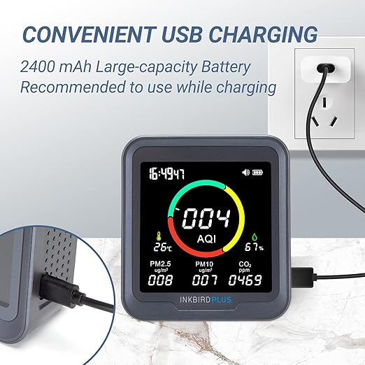 INKBIRDPLUS 6-in-1 Indoor Air Quality Monitor, Detects CO2, PM2.5, PM10, AQI, Temperature and Humidity for Rooms, Cellars, Grow Tents, Offices, etc. (PTH-9A)