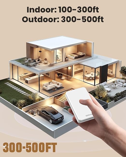 Wireless Remote Control Electrical Outlet Plug Switch for Lights, Fans, Christmas Lights, Home Appliance, 300 ft Long Range White Mini On Off Power Switch, 15A/1500W, 1 Remote + 1 Outlet