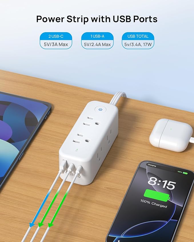 TROND Power Strip with 360 Flat Rotating Plug, Extension Cord Flat Wall Plug with 6 Widely Spaced Outlets, 2 USB C and 1 USB A, 1440J Surge Protector, Extension Cord 5ft for Home Travel Office, White