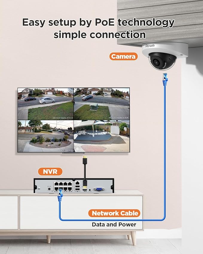 PoE Security Camera Systems 8 Channel NVR 2TB HDD, 4Pcs 5MP Wired IP Dome Cameras Outdoor Indoor w/Person Vehicle Detection, Built-in Mic IP67 2.8mm Lens 100ft IR Night Vision, PD63A0408-5M