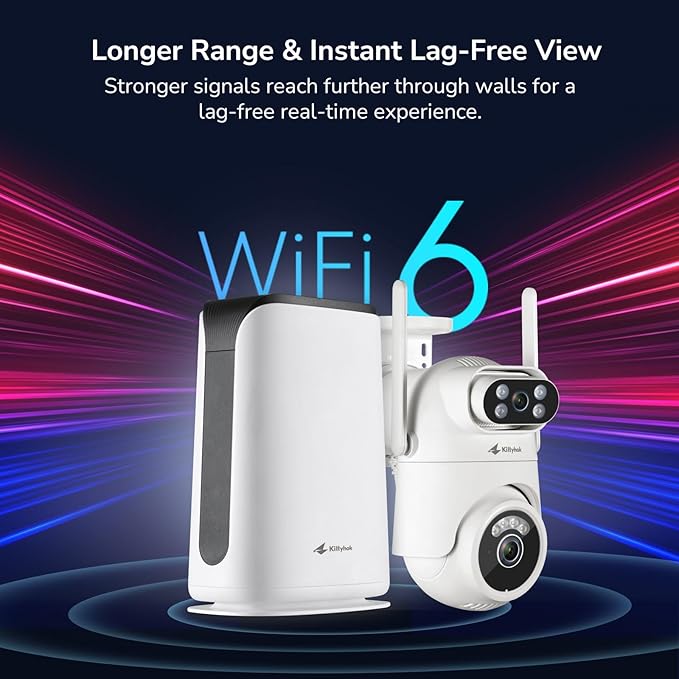 Home Security Camera System Wireless, Dual Lens 2K Security Cameras Wireless Outdoor, 2-Cam Kit, 2.4/5GHz WiFi, 360° PTZ, Auto Tracking, Motion Detection, Night Vision, 10CH NVR with 500GB HDD