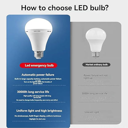 Bulbs, Rechargeable Emergency Light Bulbs, Battery Powered Energy Efficient 12w LED Light Bulb with Hook, for Home, Camping