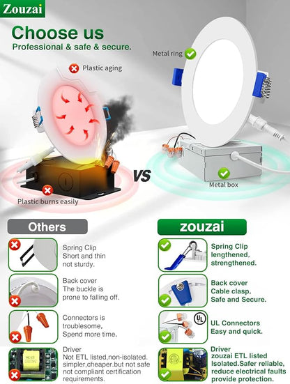 zouzai 24 Pack 4 Inch Ultra-Thin LED Recessed Ceiling Light with Junction Box, 6000K Clear White, 9W 80W Eqv, Dimmable Can-Killer Downlight, 810LM High Brightness - ETL Certified