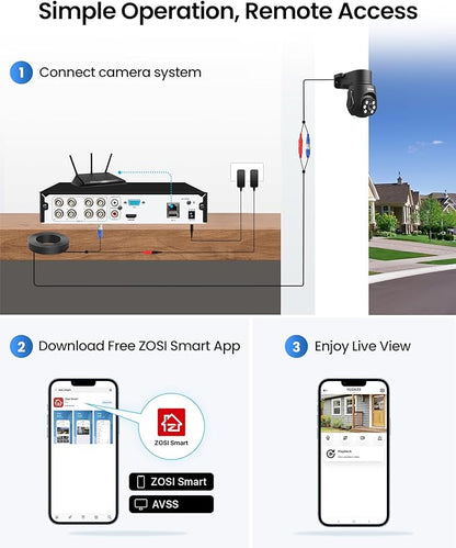 ZOSI 1080P Home Security Camera System Outdoor Indoor, 8CH 5MP-Lite CCTV DVR with AI Human Vehicle Detect, 4 x 1080P Pan Tilt Weatherproof Surveillance Camera, Night Vision, Audio Recording, 500GB HDD