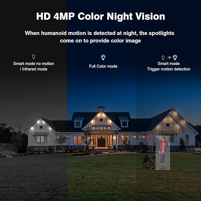 Expandable 16CH NVR Wireless Security System 10.1" Monitor, 4 Dual Lens PTZ 4MP Camera, Humanoid Motion Detection, Spotlight, Siren Alarm, 2-Way Audio, in/Outdoor, 1TB HDD, Color Nihgt Vision
