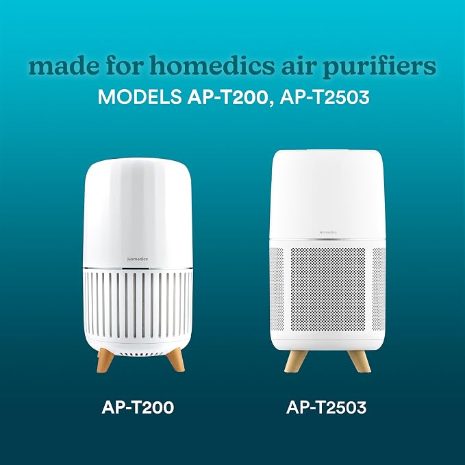 Homedics True HEPA Replacement Filter For Homedics Air Purifier, 8.1" x 8.1" x 8.5" (Pack of 2)