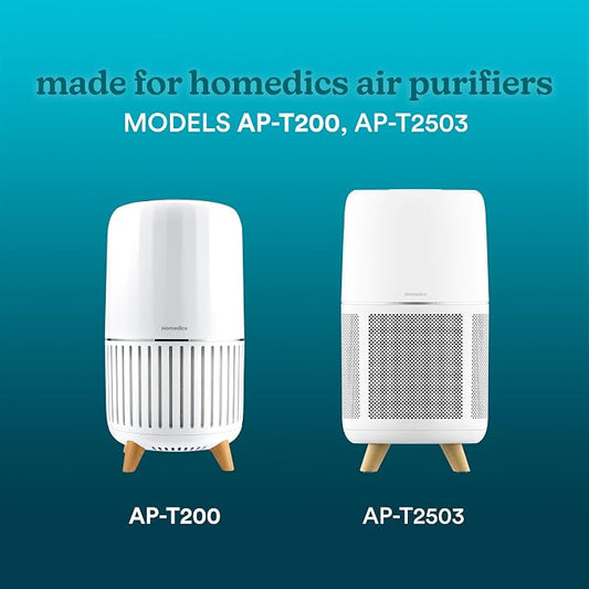 Homedics True HEPA Replacement Filter For Homedics Air Purifier, 8.1" x 8.1" x 8.5" (Pack of 2)