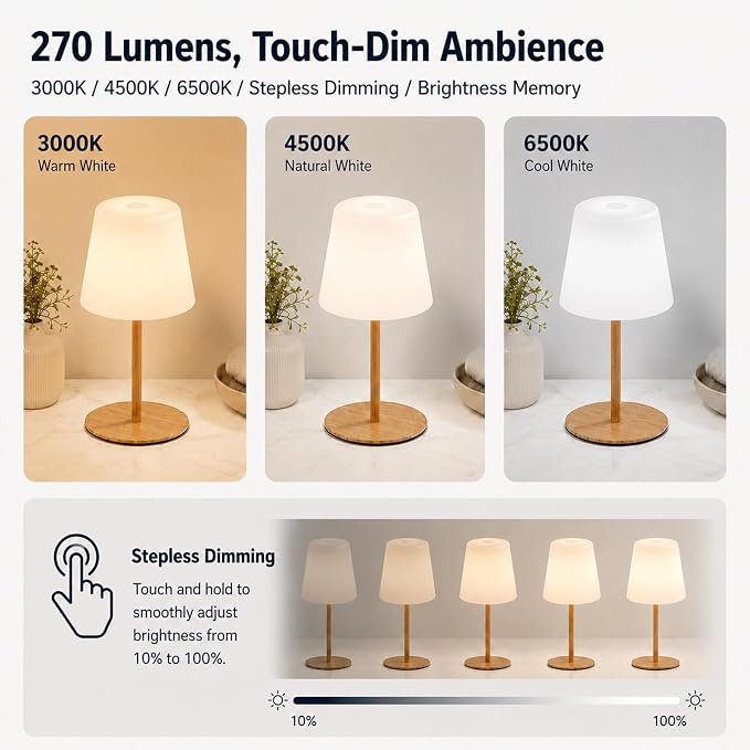 IP65 Waterproof Shower Lamp, Cordless Rechargeable Table Lamp, Wood Grain | 4000mAh Battery Operated Lamp, Spa-Like Glow for Showers, Vanity, Bedside and Patios; 3 Color Temperatures, Touch Dimming