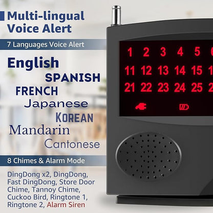 Wireless Calling System Nurse Call System Caregiver Pager for Restaurant Clinic Nursing Home 7 Languages 8 Alert Tones, 10 Call Buttons and 1 Monitoring Unit for Patients Seniors Customer