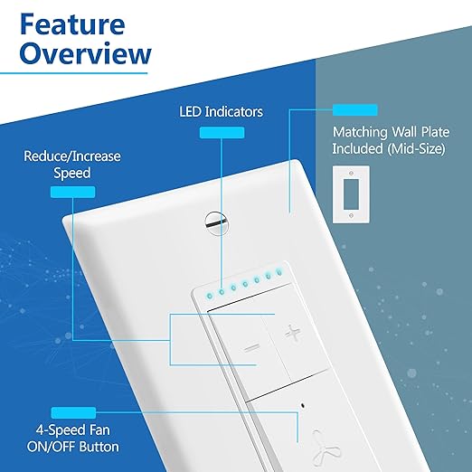 LIDER Smart Fan Switch, Wi-Fi 4-Speed Fan Control Switch, Single Pole Only, 2.4GHz WiFi Remote Control Ceiling Fan Switch, Neutral Wire Required, 120V, 1.5A Motor, LED Indicator Speed, White