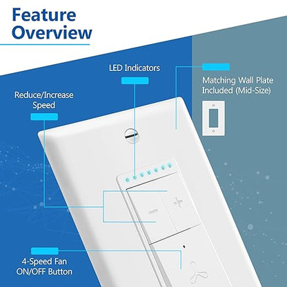 LIDER Smart Fan Switch, Wi-Fi 4-Speed Fan Control Switch, Single Pole Only, 2.4GHz WiFi Remote Control Ceiling Fan Switch, Neutral Wire Required, 120V, 1.5A Motor, LED Indicator Speed, White