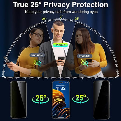 Esanik [2+2 Pack for iPhone 16 Pro Privacy Screen Protector – Anti-Spy Tempered Glass & Camera Lens Cover, Military-Grade 9H Hardness, Anti-Scratch, Flawless Fit Tray
