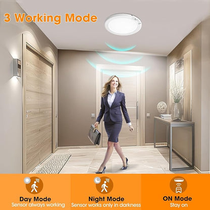 Gotopceed 2 Pack Rechargeable Motion Sensor Ceiling Light with Remote - Magnetic Wireless Ceiling Light Battery Powered for Closet Shower Stairs Shed Hallway ect