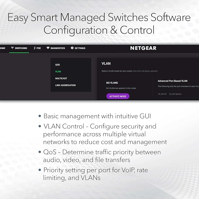 NETGEAR 8-Port PoE 2.5G Ethernet Easy Smart Managed Switch (MS108EUP) | With 4 x 2.5G Ultra60 PoE++ and 4 x 2.5G PoE+ Ports @ 230W, Desktop or Wall Mount