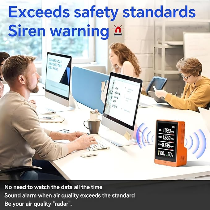 5-in-1 Professional Indoor Air Quality Monitor Indoor Portable CO2 Monitor | Temperature | Formaldehyde Detector | Humidity TVOC | Air Quality Tester - Confined Space Clean Air Monitor (Orange)