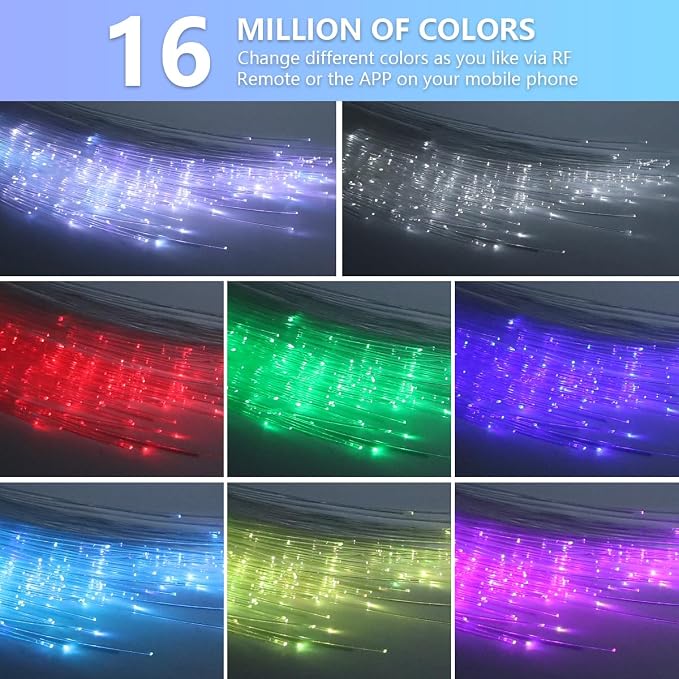 16W Car Home Starlight Headliner Kit, Twinkle & Sound Activate RGBW Fiber Optic Lights with APP & Remote Control, Star Lights for Ceiling Decoration, 650 pcs 9.8ft