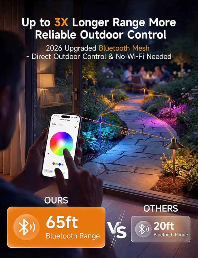 Gardenreet RGBCW G4 LED Bulb, 12V Low Voltage Bi-Pin Halogen Replacement for Outdoor Landscape Lighting & Indoor Accent Light, Color Changing/Warm White, Bluetooth Mesh 65ft, 270LM for Pathway, 2 Pack