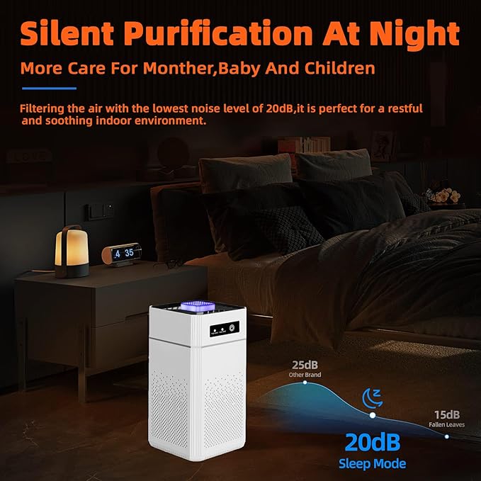 Air Purifiers for Bedroom HEPA Air Purifier With Aromatherapy Function For Pet Smoke Pollen Dander Hair Smell 20dB Air Cleaner For Office Living Room/Kitchen (White-ZHIBO-C30-1)