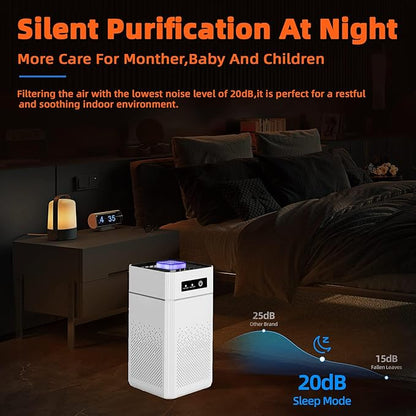 Air Purifiers for Bedroom HEPA Air Purifier With Aromatherapy Function For Pet Smoke Pollen Dander Hair Smell 20dB Air Cleaner For Office Living Room/Kitchen (White-ZHIBO-C30-1)