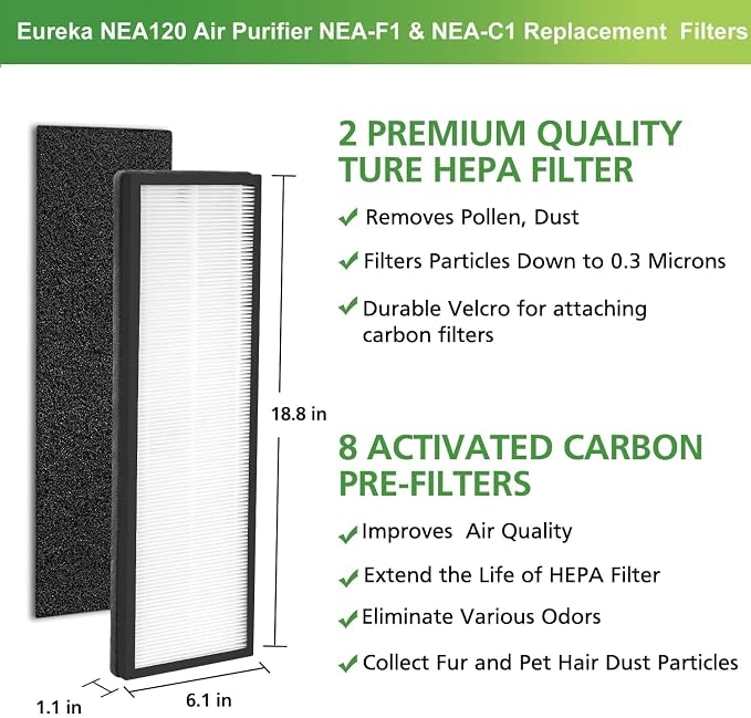 NEA-F1 HEPA Replacement Filter for Eureka NEA120 and Toshiba Air Purifier