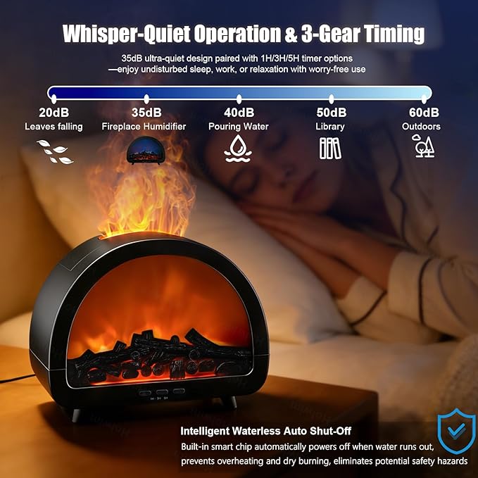 Fireplace Flame Essential Oil Diffuser - 7 Color Ultrasonic Aromatherapy Humidifier with 7-Mode Running Lights, Remote Control, 3 Timer, 200ml Noiseless for Home Bedroom Office (Antique Copper)