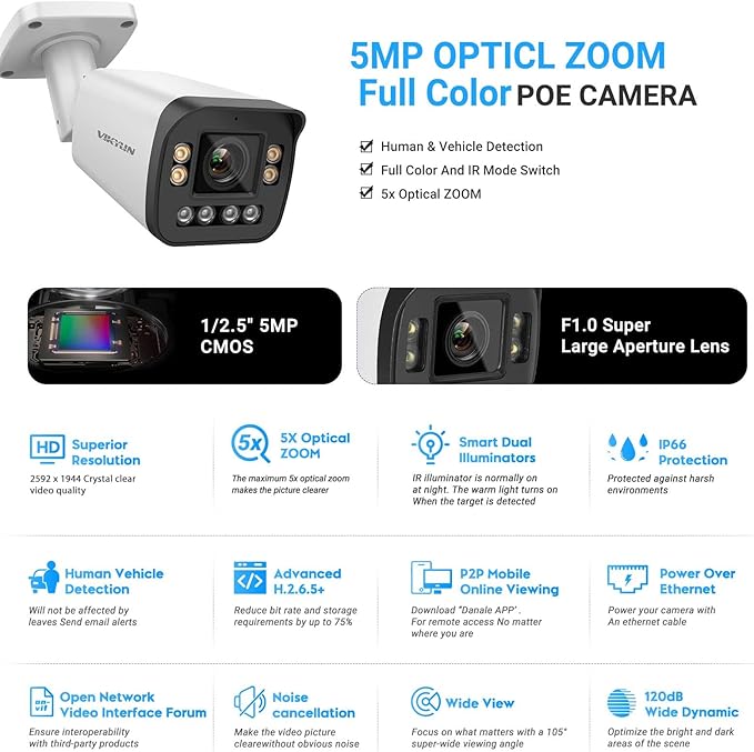 VIKYLILN 5MP Full Color PoE IP Varifocal Bullet Camera Outdoor,5xOptical Zoom IP Camera 2.7~13.5mm Motorized Lens,Smart Dual Light, 2- Way Audio,SD256GB,AI Human/Vehicle Detection