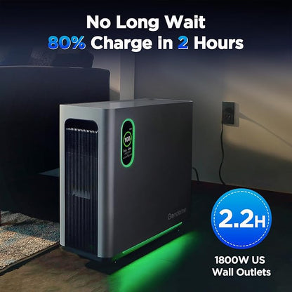 Gendome Portable Power Station Home3000, 3072Wh LiFePO₄ Battery, 3000W AC/140W USB-C Output, 17 Output Ports, Power Station for Home Use RVs Camping Emergencies