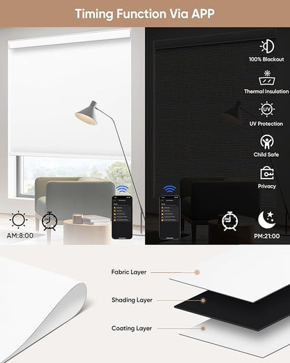 Motorized Blinds with Remote: Kincmo 100% Blackout Roller Shades Work with Apple Homekit,Alexa,Google Home, Customized Electric Blinds with App,Voice Control (100% Blackout Pure White)