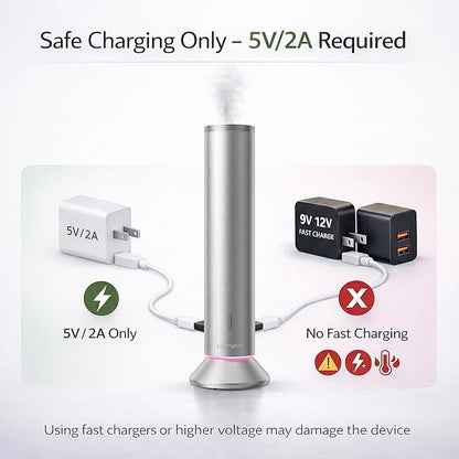 Waterless Essential Oil Diffuser: Smart App & Remote Control, 4000 Sq Ft Coverage, Quiet Aroma Diffuser for Large Room Home Hotel Office, Up to 20H Runtime, 360° Light & Time (Silver, Cylindrical)